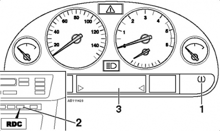 Проверка состояния шин и замена шин для BMW X5 E53